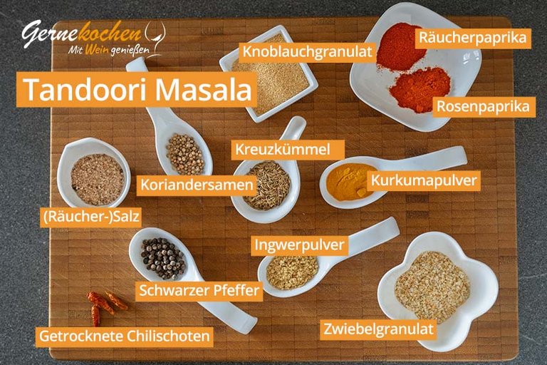 Tandoori-Lachs mit Pak Choi und wildem Broccoli – Zubereitungsschritt 1