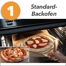 Level 1 – Standardbackofen (250–300 Grad Celsius)